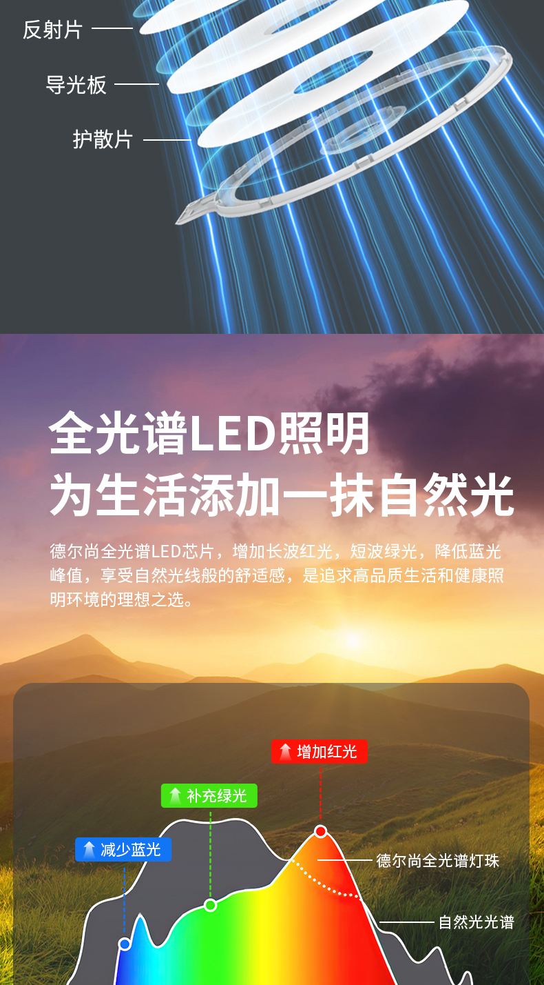 DS802SA详情页_05.jpg