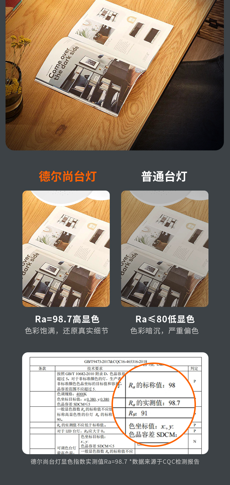 DS802SA详情页_07.jpg