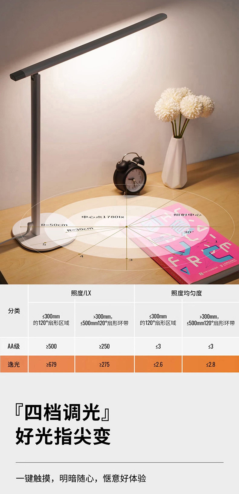 DS811详情页_04.jpg